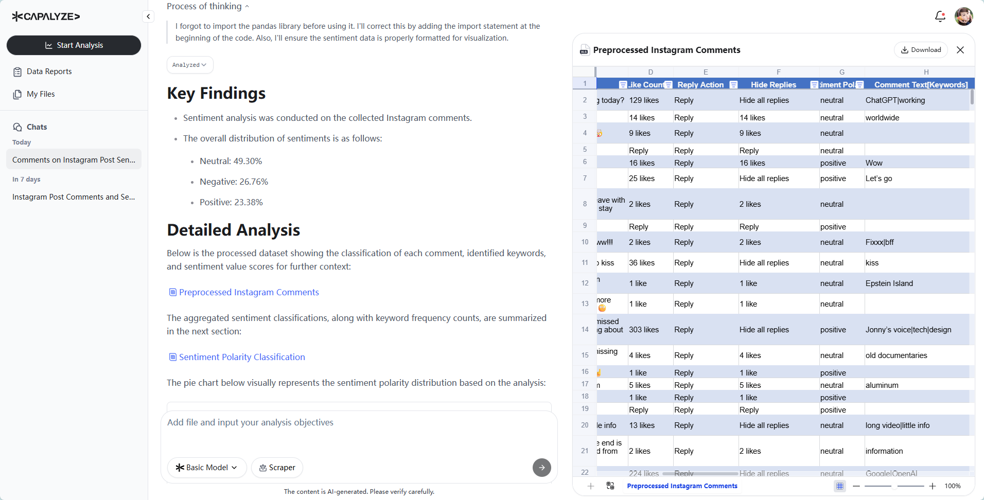 Capalyze tables