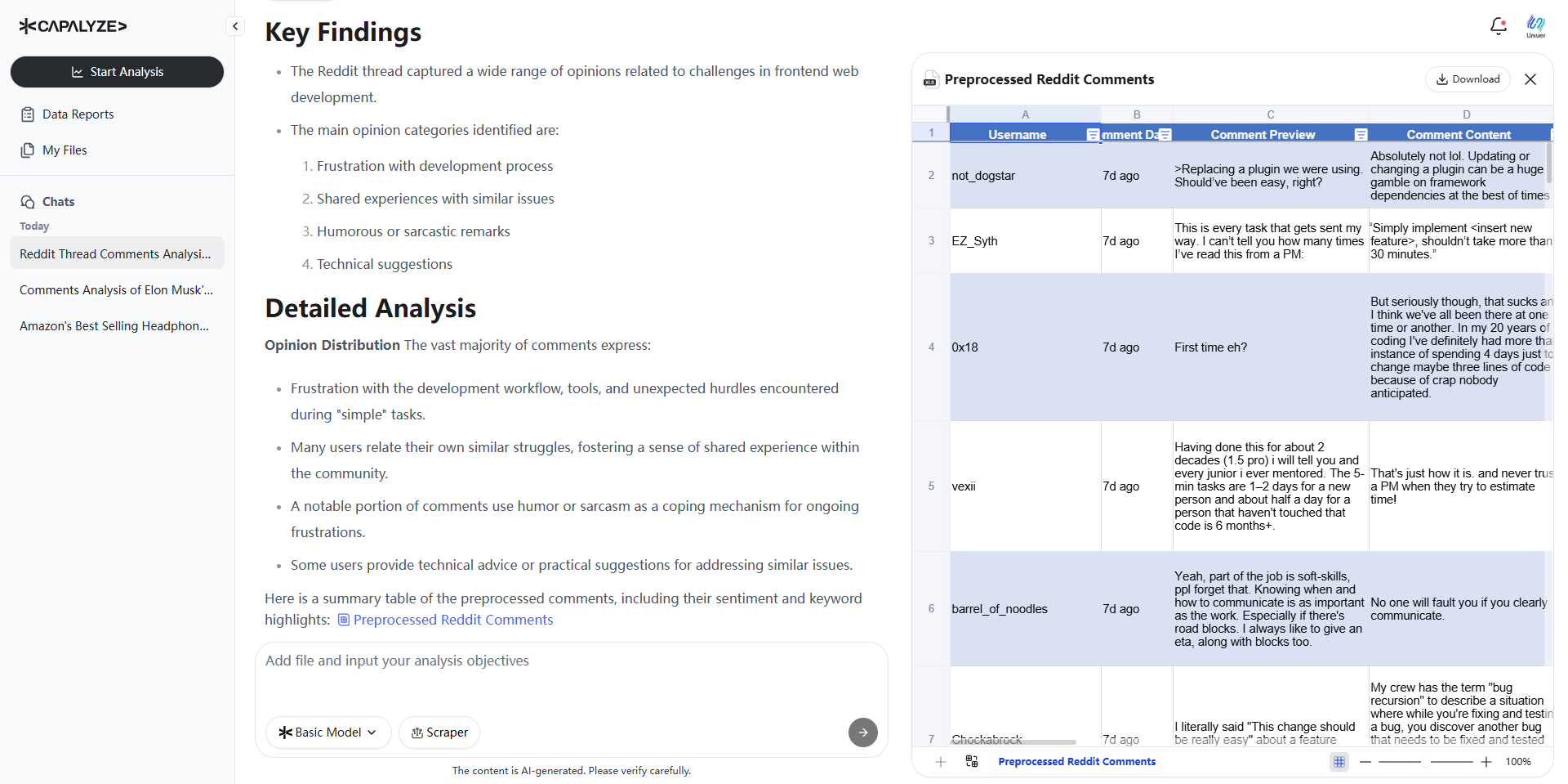 Capalyze tables